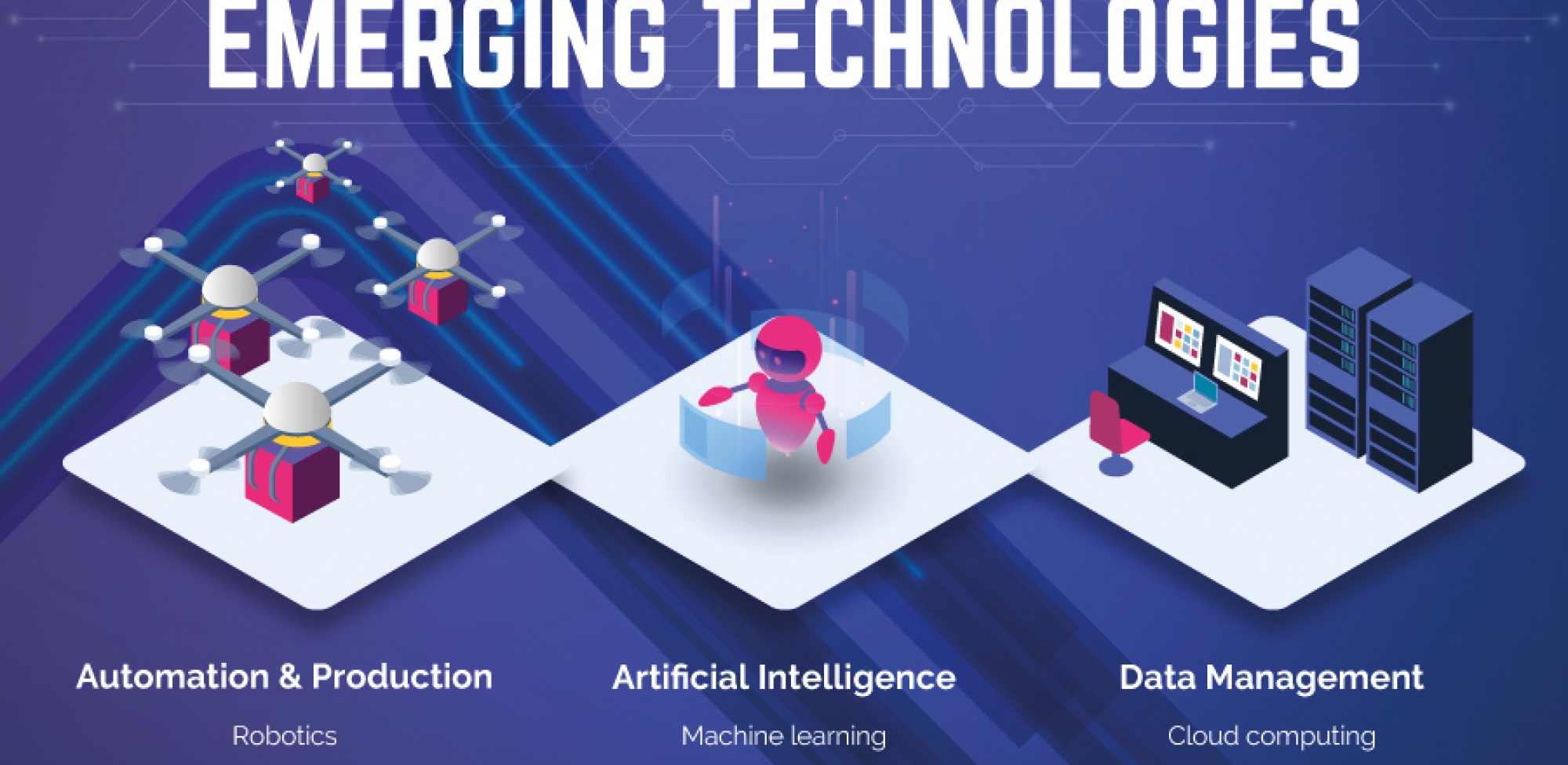 Emerging technologies 1